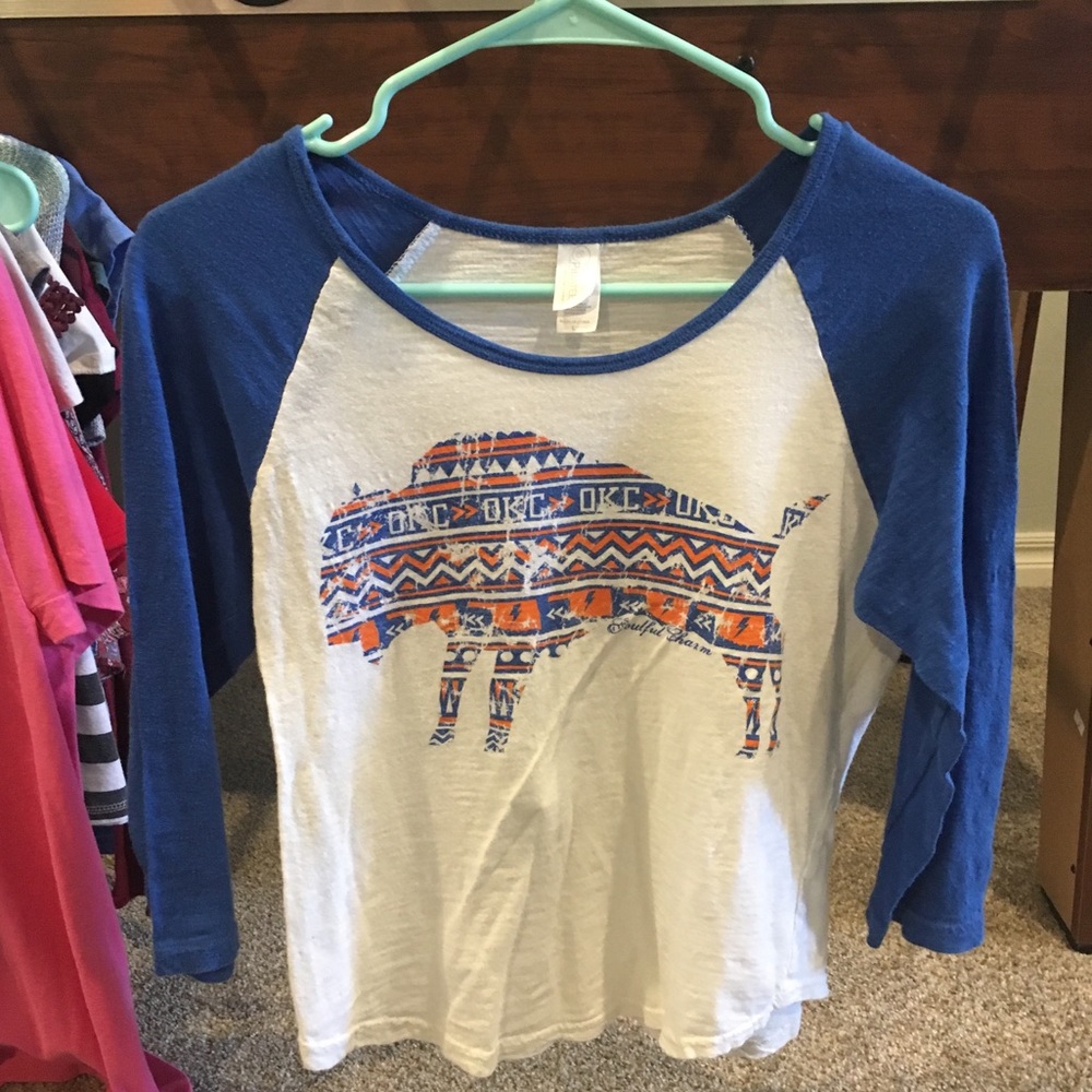 OKC thunder top
